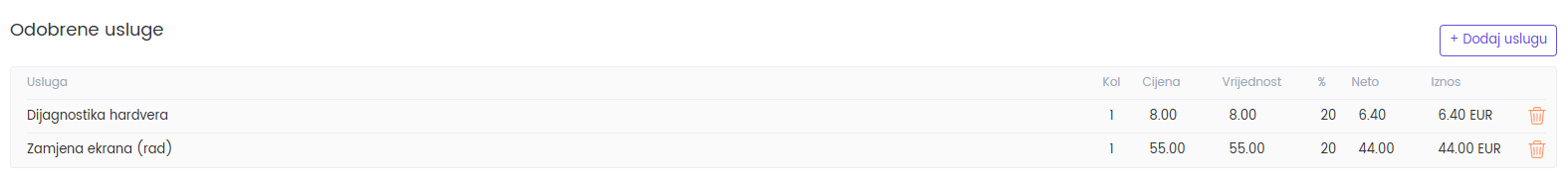 Odobrene usluge — paket usluga